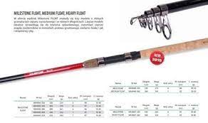 TELESKOP MILESTONE HEAVY FLOAT 360/80G MIKADO